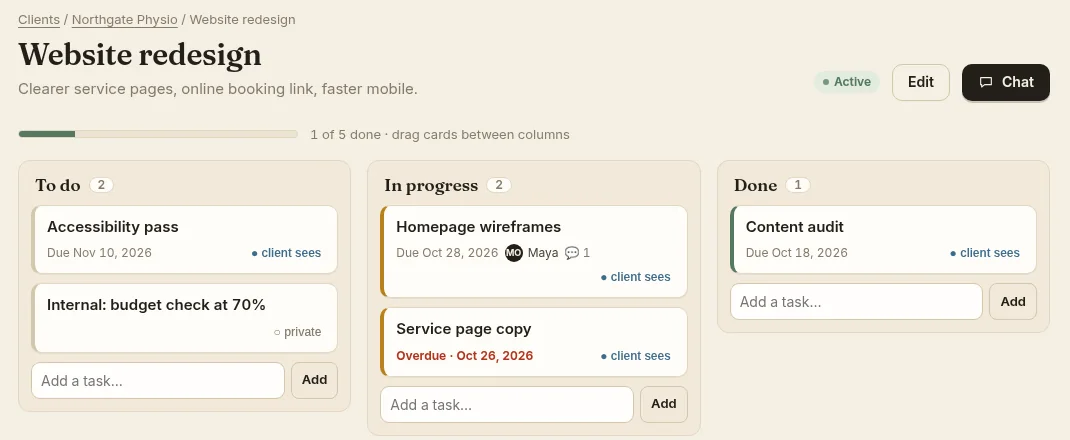A project board titled 'Website redesign' with three columns: To do, In progress and Done. Each task is tagged either 'client sees' or 'private'.