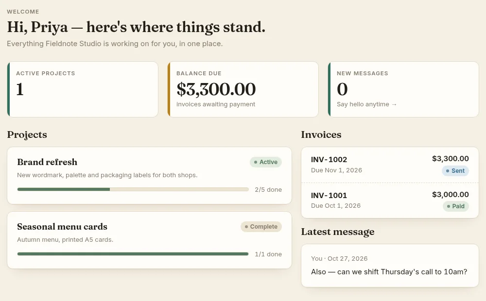 A client portal page headed 'Hi Priya, here's where things stand', with active projects, balance due, new messages, project progress bars and invoices.